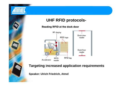 application rfid uhf|uhf rfid protocol.